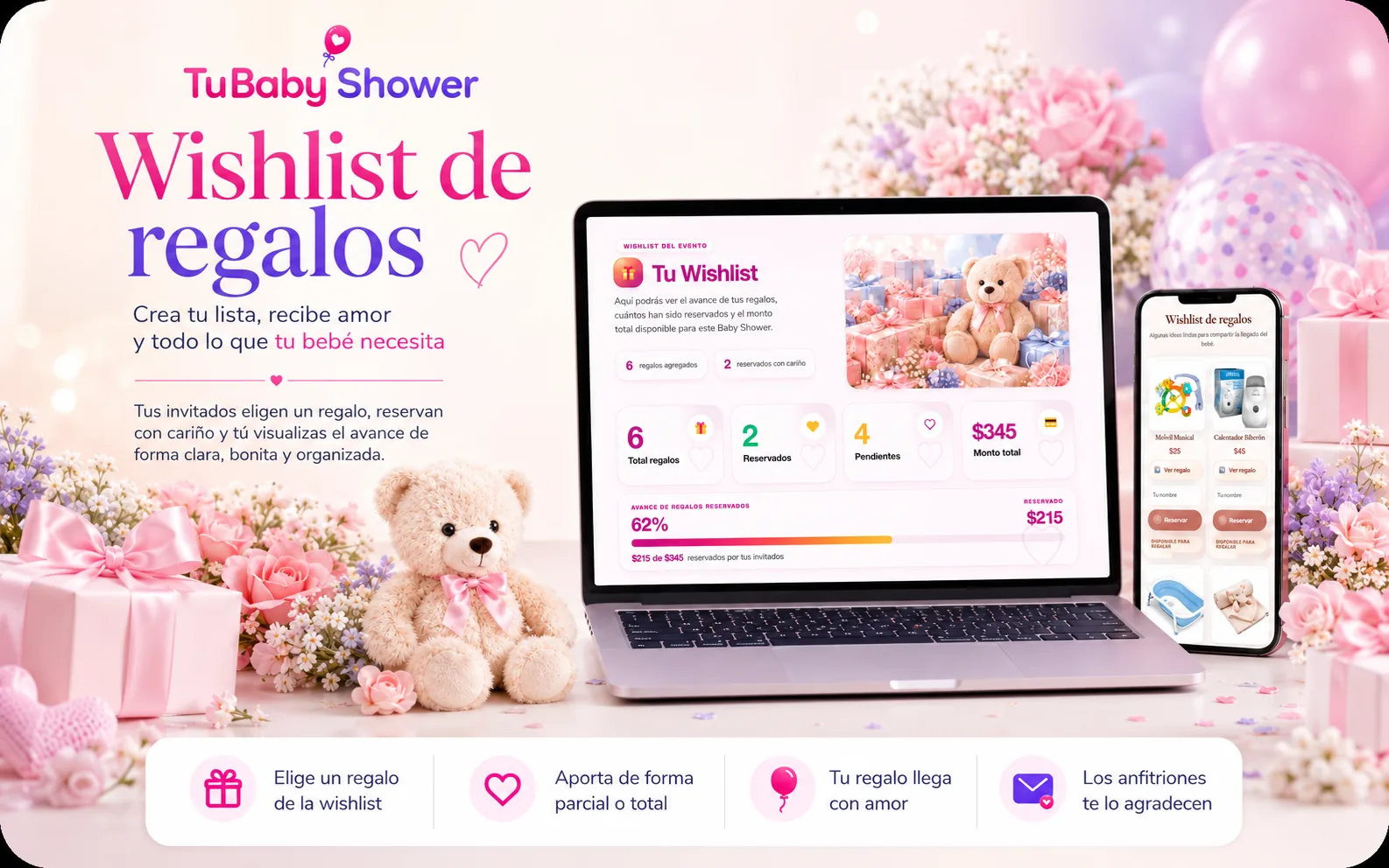 Wishlist de regalos