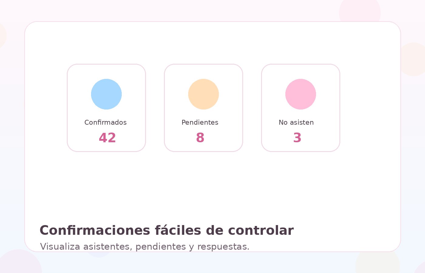 Confirmación de asistencia RSVP