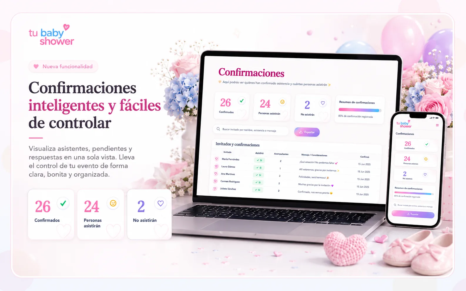 Confirmación de asistencia RSVP