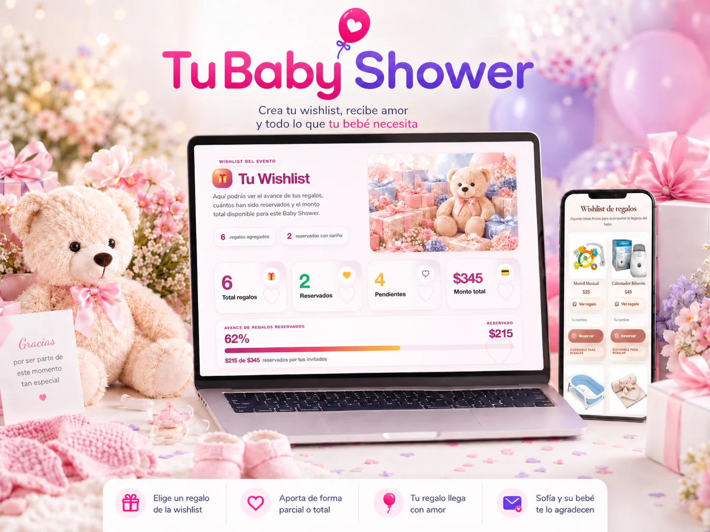 Wishlist y regalos virtuales del baby shower