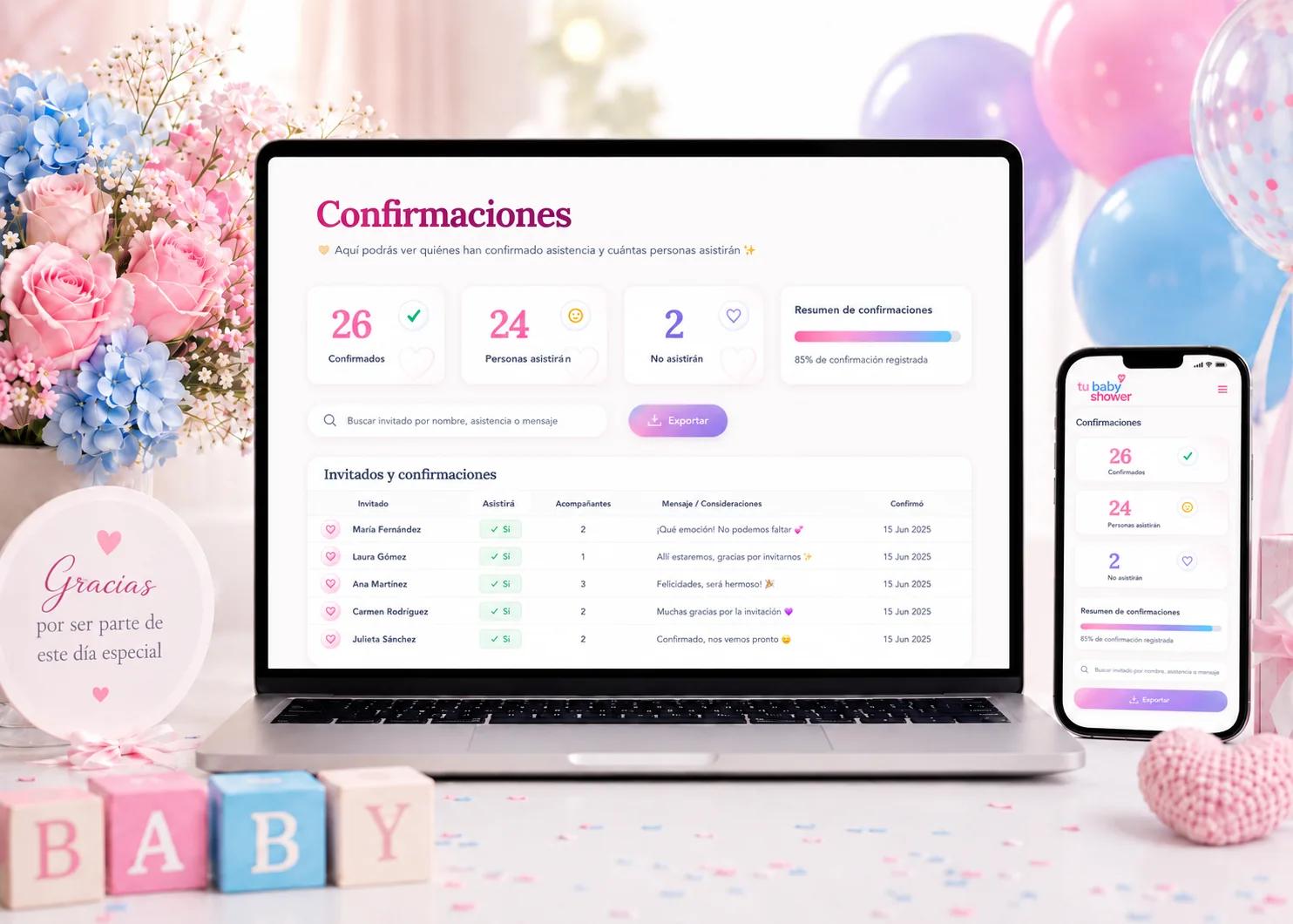 Vista destacada del panel de confirmaciones de TuBabyShower